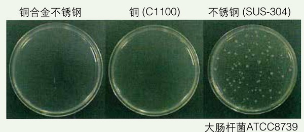 日本松下(原三洋)二氧化碳培養(yǎng)箱MCO-20AIC，容積：215L