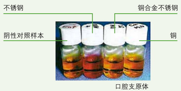 日本松下(原三洋)二氧化碳培養(yǎng)箱MCO-20AIC，容積：215L